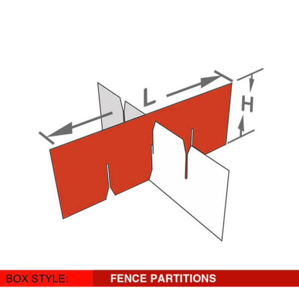 Fence Partitions