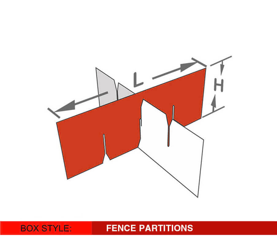 Fence Partitions